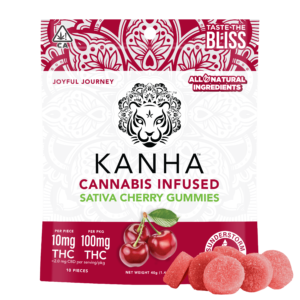 Sativa Gummies